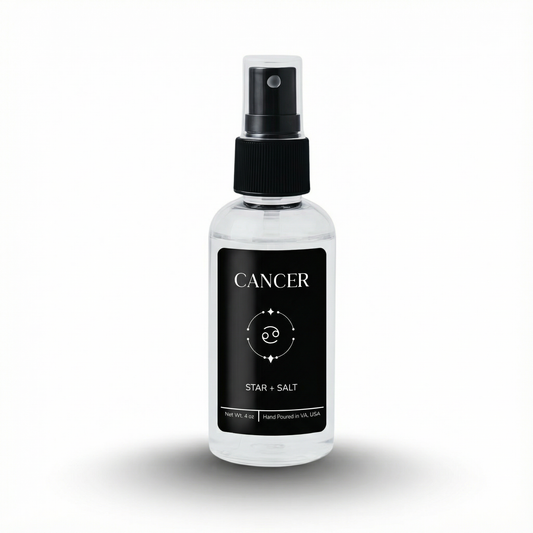 Cancer Aura Spray